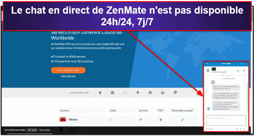 ZenMate VPN : Assistance clientèle